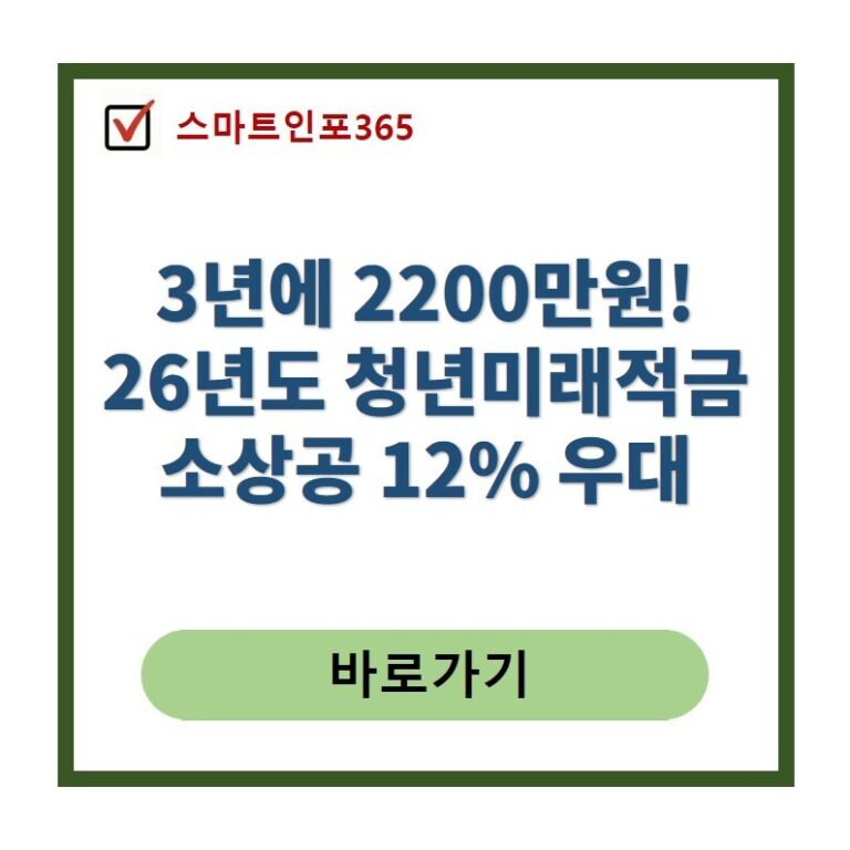 청년미래적금