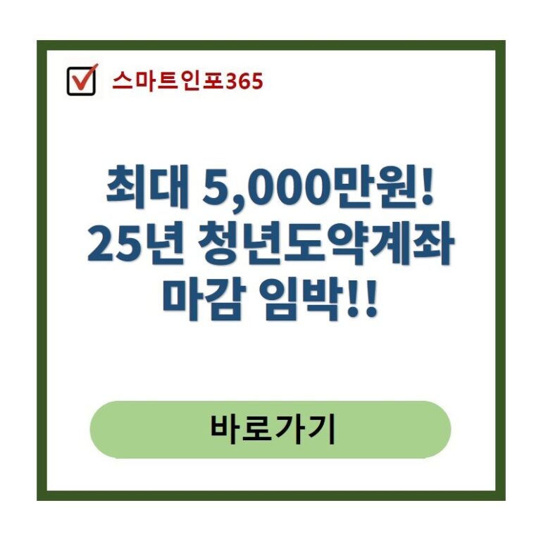청년도약계좌