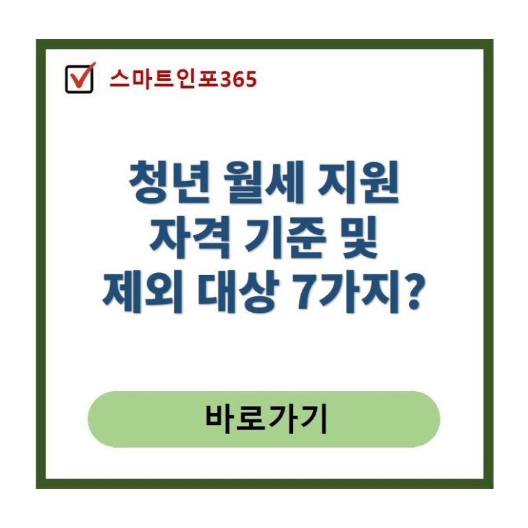 청년 월세 지원금 2025